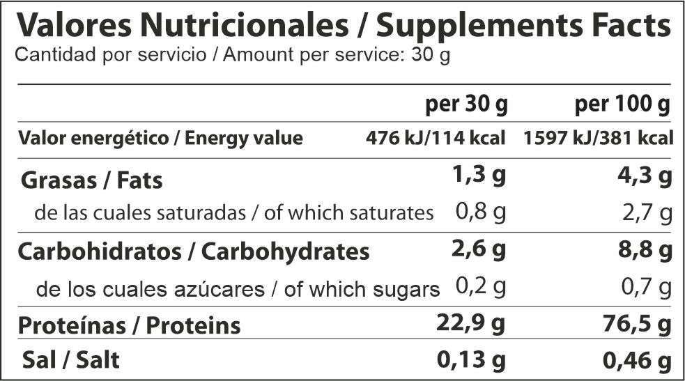 valores-nutritionales-proteinas-gofood
