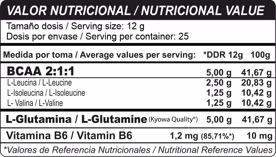 valor-nutricional-bcaa+glutamina-2023