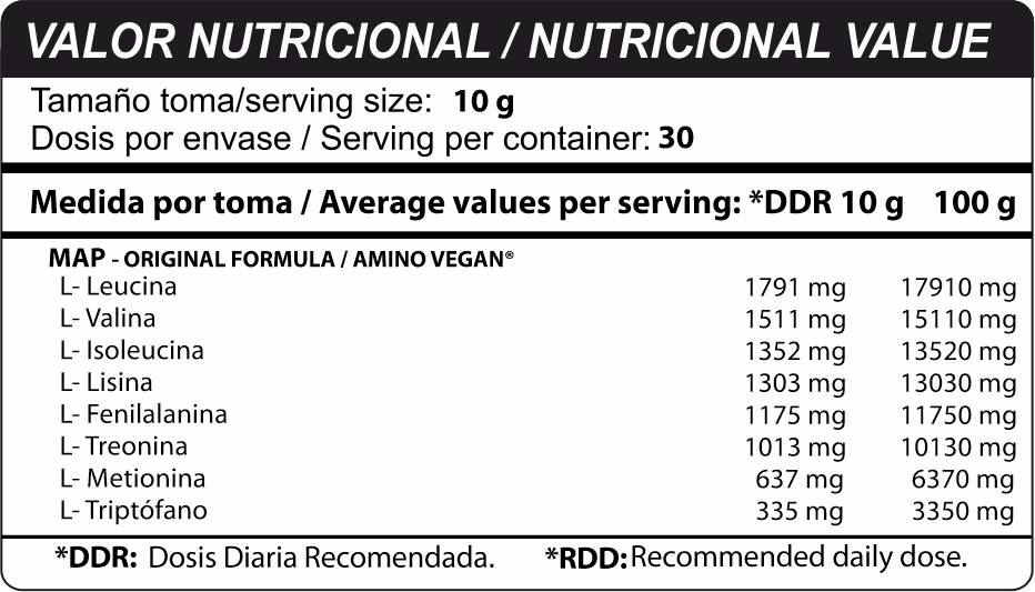 valores-nutricionales-eaamap-2023